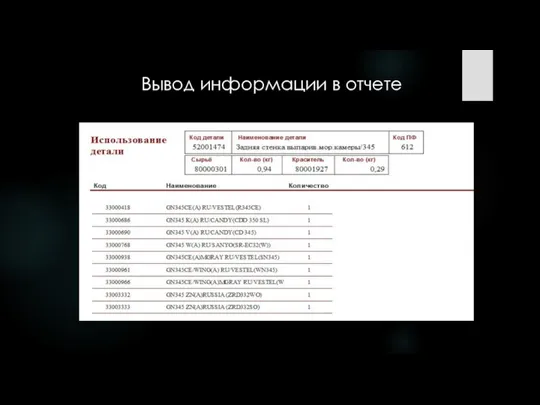 Вывод информации в отчете