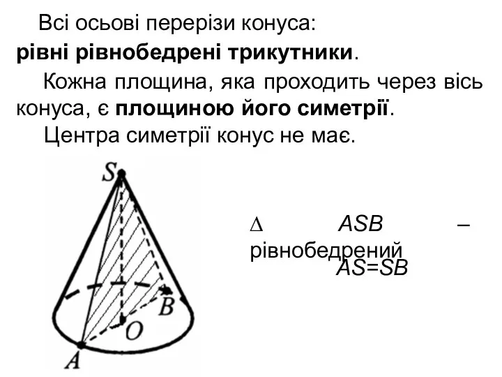 Всі осьові перерізи конуса: Кожна площина, яка проходить через вісь конуса,