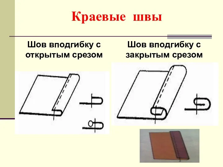 Краевые швы Шов вподгибку с закрытым срезом Шов вподгибку с открытым срезом