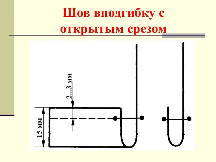 Шов вподгибку с открытым срезом