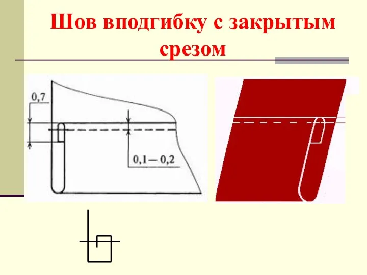 Шов вподгибку с закрытым срезом