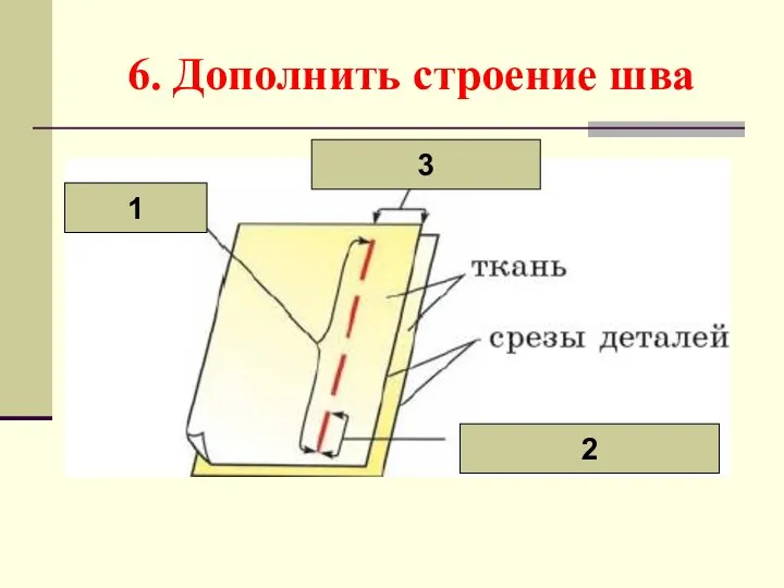 6. Дополнить строение шва 1 2 3