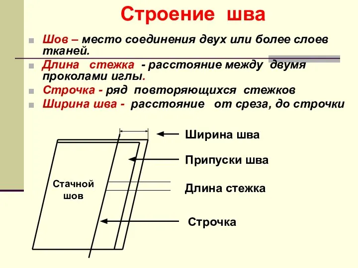 Шов – место соединения двух или более слоев тканей. Длина стежка