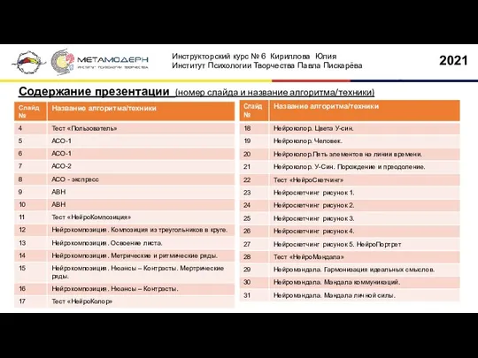 2021 Инструкторский курс № 6 Кириллова Юлия Институт Психологии Творчества Павла