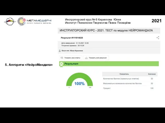 5. Алгоритм «НейроМандала» 2021 Инструкторский курс № 6 Кириллова Юлия Институт Психологии Творчества Павла Пискарёва