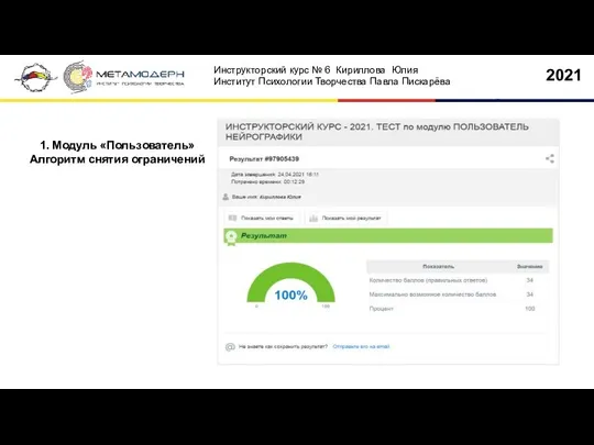 1. Модуль «Пользователь» Алгоритм снятия ограничений 2021 Инструкторский курс № 6