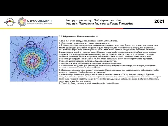 5.3 Нейромандала. Мандала личной силы. 1.Тема 1. «Личная сила для гармонизации