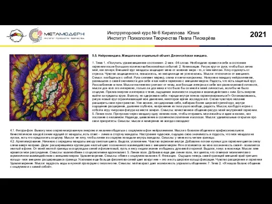 5.5. Нейромандала. Мандала как отдельный объект. Дионисийская мандала. 1. Тема 1.