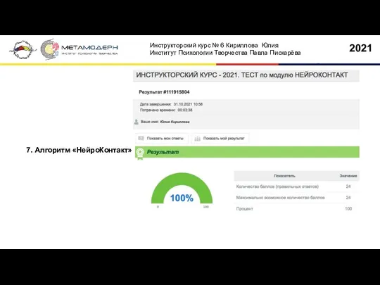 7. Алгоритм «НейроКонтакт» 2021 Инструкторский курс № 6 Кириллова Юлия Институт Психологии Творчества Павла Пискарёва