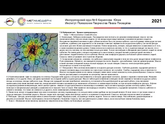 7.6 Нейроконтакт. Уровни коммуникации. Тема 1 «Мои контакты» 2 мин-28 слов.