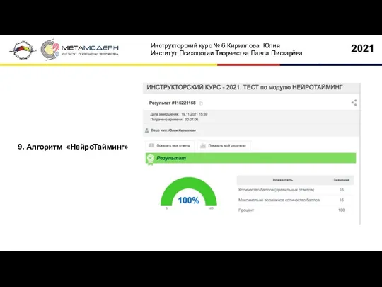 9. Алгоритм «НейроТайминг» 2021 Инструкторский курс № 6 Кириллова Юлия Институт Психологии Творчества Павла Пискарёва