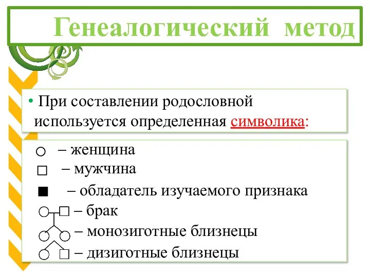 Генеалогический метод При составлении родословной используется определенная символика: – женщина –