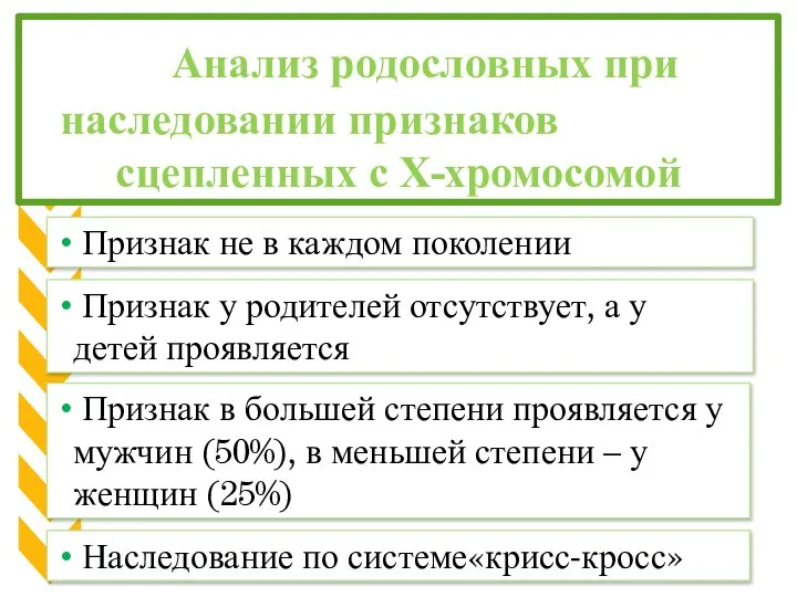 Анализ родословных при наследовании признаков сцепленных с Х-хромосомой Признак не в