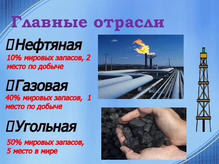 Главные отрасли Нефтяная Газовая Угольная 10% мировых запасов, 2 место по