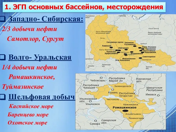 Западно- Сибирская: 2/3 добычи нефти Самотлор, Сургут Волго- Уральская 1/4 добычи