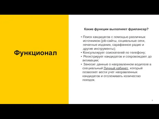 Функционал Какие функции выполняет фрилансер? Поиск кандидатов с помощью различных источников