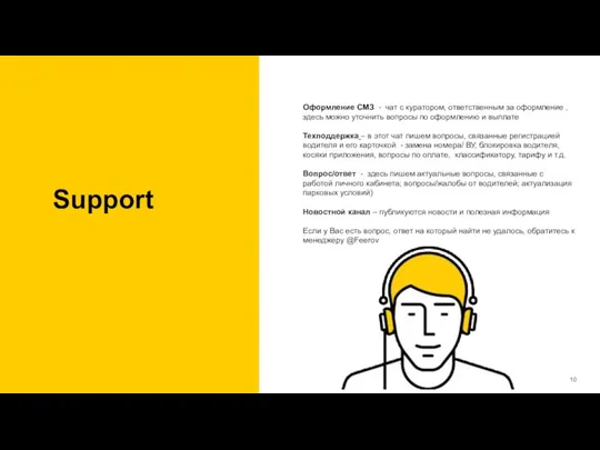 Support Оформление СМЗ - чат с куратором, ответственным за оформление ,