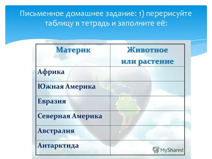 Письменное домашнее задание: 1) перерисуйте таблицу в тетрадь и заполните её: