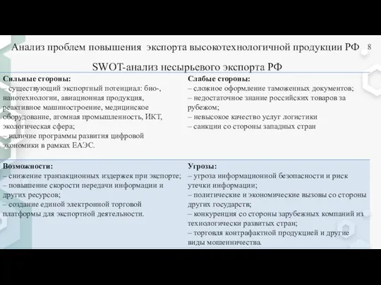 SWOT-анализ несырьевого экспорта РФ Анализ проблем повышения экспорта высокотехнологичной продукции РФ 8