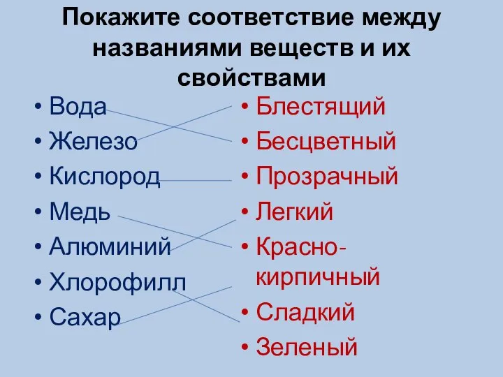 Покажите соответствие между названиями веществ и их свойствами Вода Железо Кислород