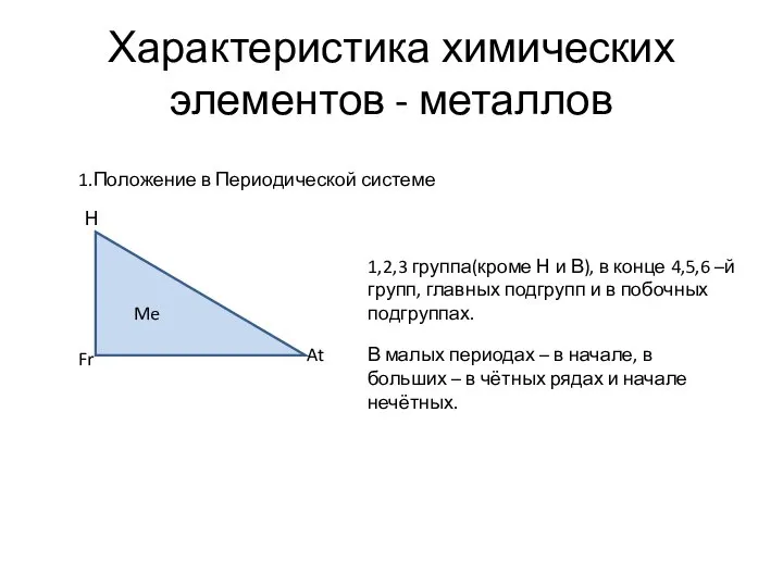 Характеристика химических элементов - металлов 1.Положение в Периодической системе Н Fr