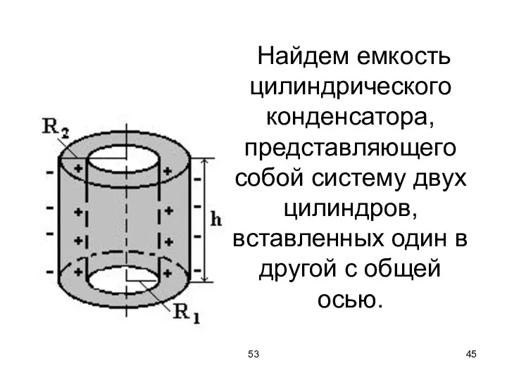 53 Найдем емкость цилиндрического конденсатора, представляющего собой систему двух цилиндров, вставленных