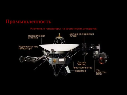 Промышленность Изотопные генераторы на космических аппаратах