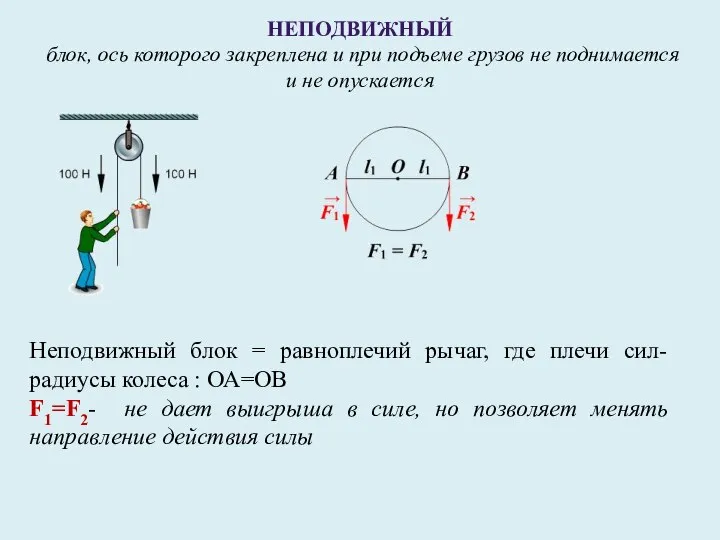 НЕПОДВИЖНЫЙ блок, ось которого закреплена и при подъеме грузов не поднимается