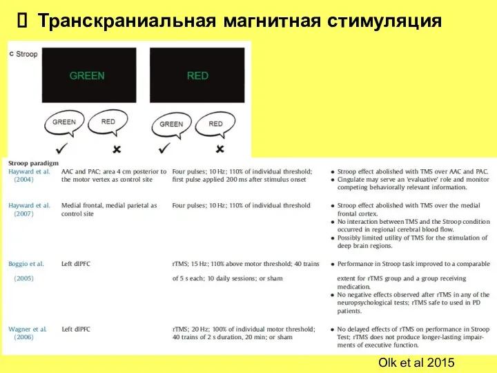 Транскраниальная магнитная стимуляция Olk et al 2015