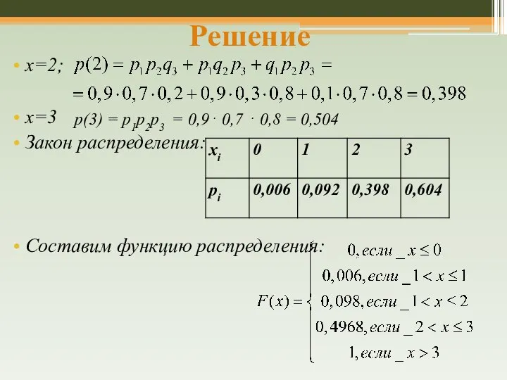 Решение x=2; x=3 Закон распределения: Составим функцию распределения: p(3) = p1p2p3