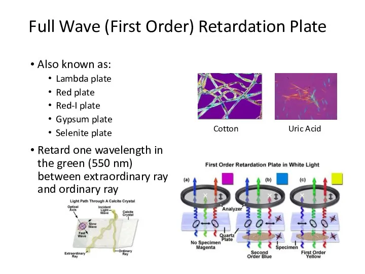 Full Wave (First Order) Retardation Plate Also known as: Lambda plate