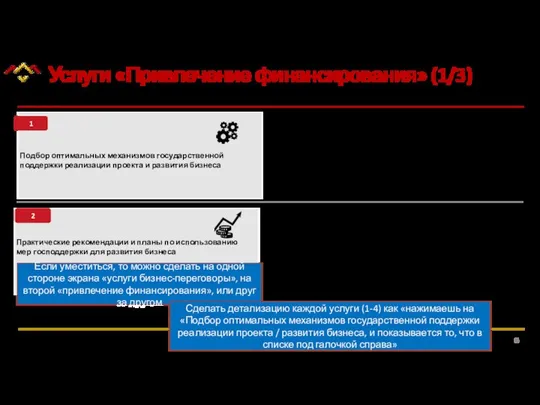 Услуги «Привлечение финансирования» (1/3) Подбор оптимальных механизмов государственной поддержки реализации проекта