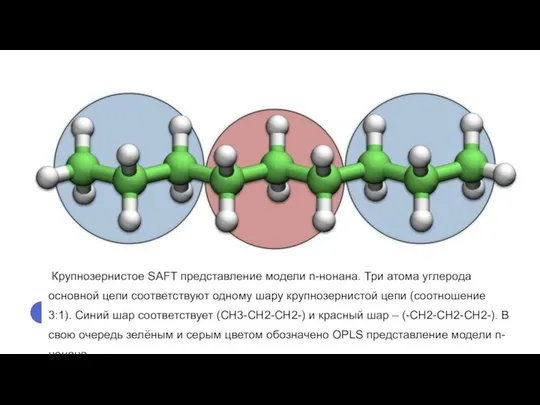 Крупнозернистое SAFT представление модели n-нонана. Три атома углерода основной цепи соответствуют
