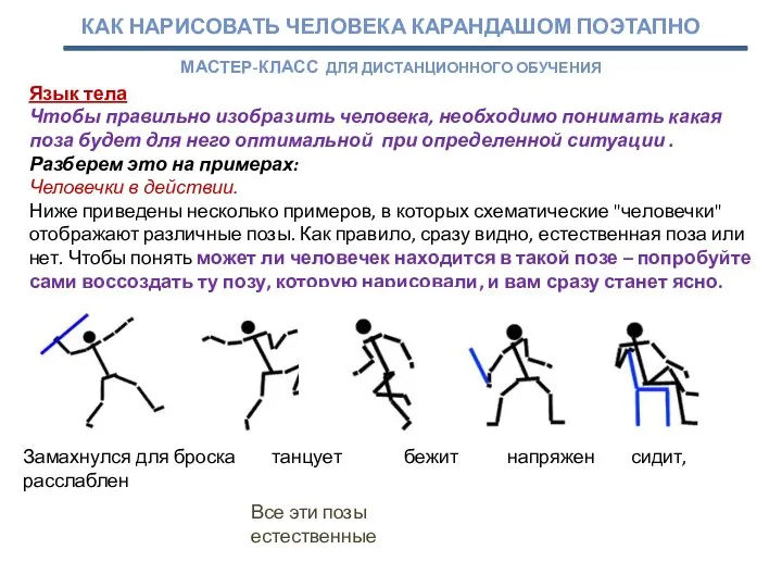 Язык тела Чтобы правильно изобразить человека, необходимо понимать какая поза будет