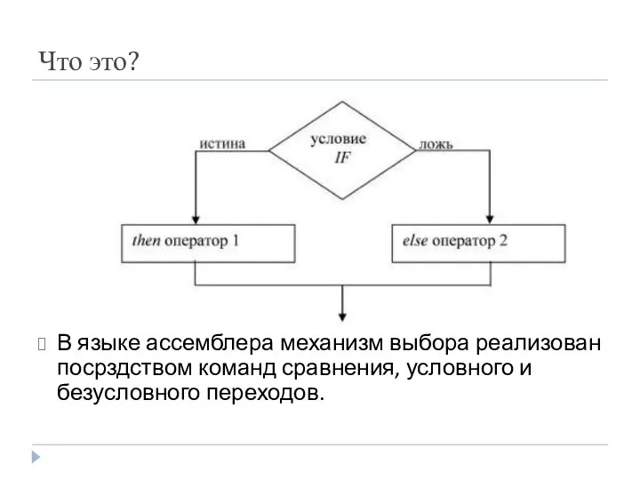 Что это? В языке ассемблера механизм выбора реализован посрздством команд сравнения, условного и безусловного переходов.