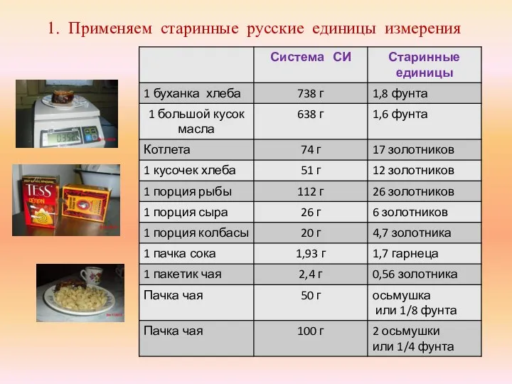 1. Применяем старинные русские единицы измерения