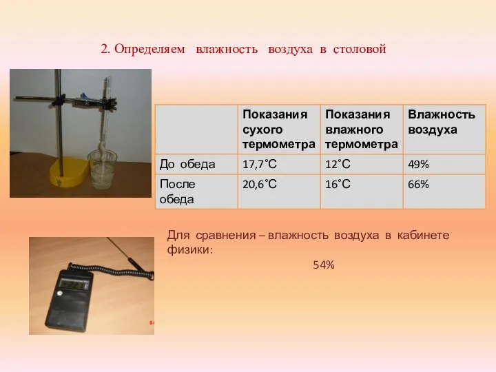 2. Определяем влажность воздуха в столовой Для сравнения – влажность воздуха в кабинете физики: 54%