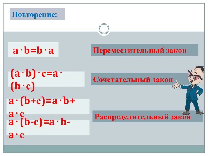 a⋅b=b⋅a Переместительный закон (a⋅b)⋅с=a⋅(b⋅с) Сочетательный закон a⋅(b+с)=a⋅b+ a⋅с Распределительный закон a⋅(b-с)=a⋅b- a⋅с Повторение: