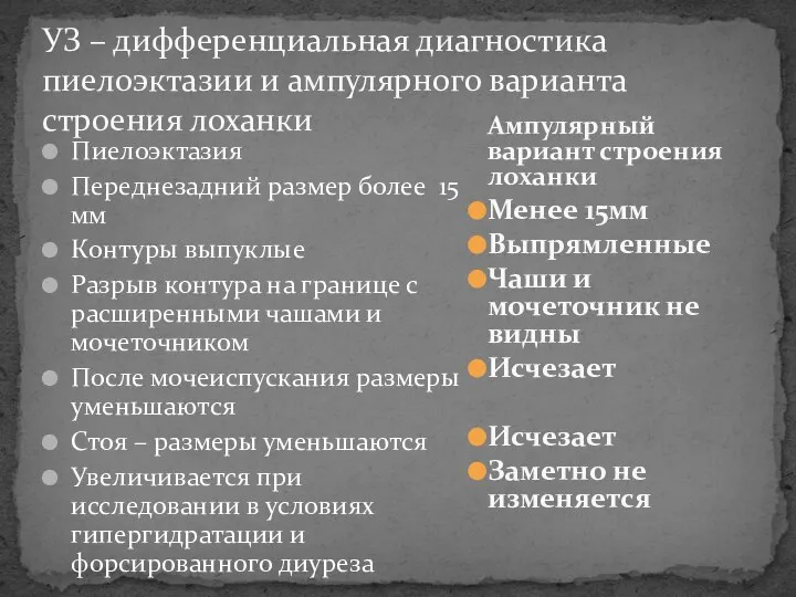 Пиелоэктазия Переднезадний размер более 15 мм Контуры выпуклые Разрыв контура на