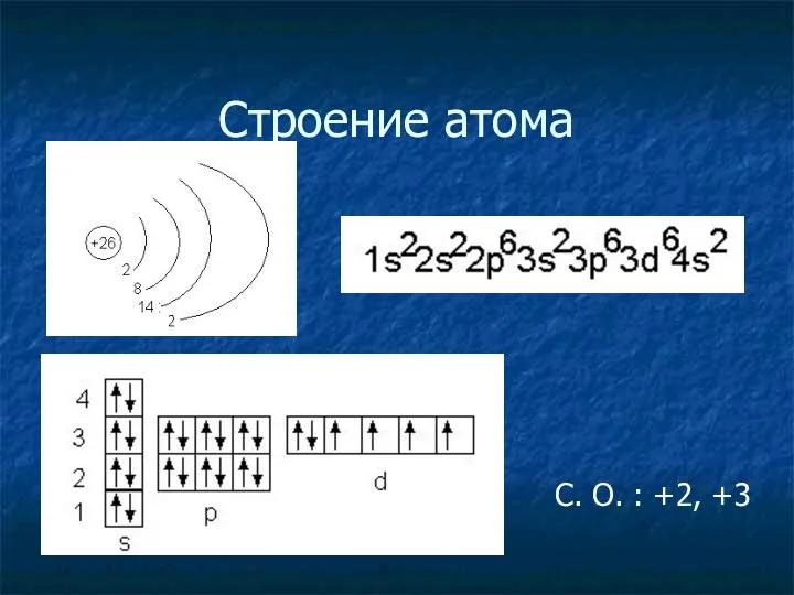 Строение атома С. О. : +2, +3