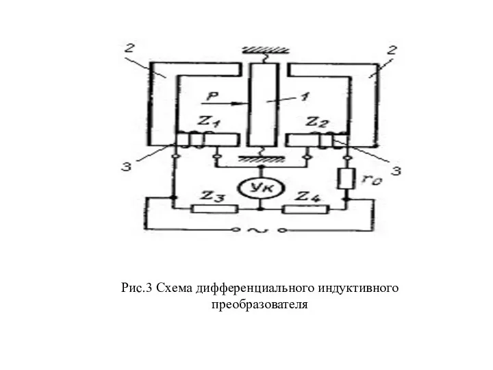 Рис.3 Схема дифференциального индуктивного преобразователя