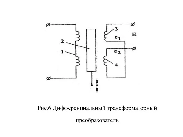 Рис.6 Дифференциальный трансформаторный преобразователь