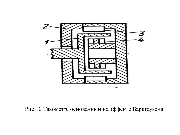 Рис.10 Тахометр, основанный на эффекте Баркгаузена