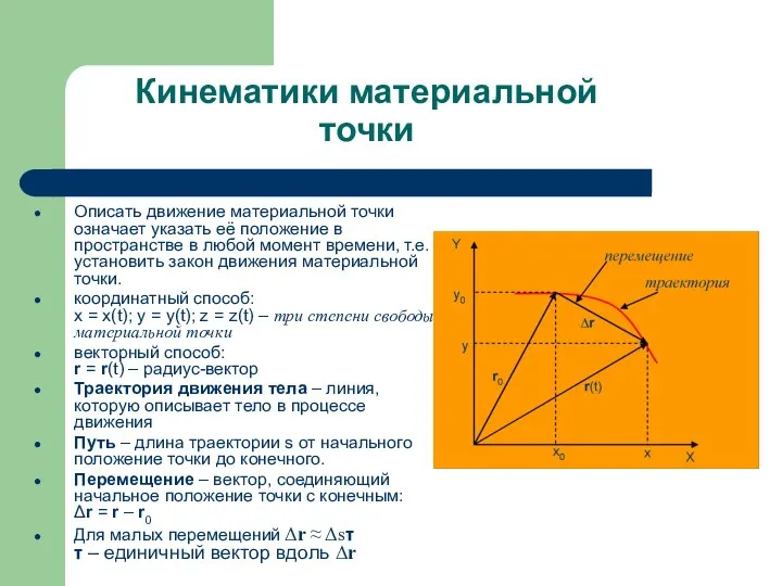 Кинематики материальной точки Описать движение материальной точки означает указать её положение