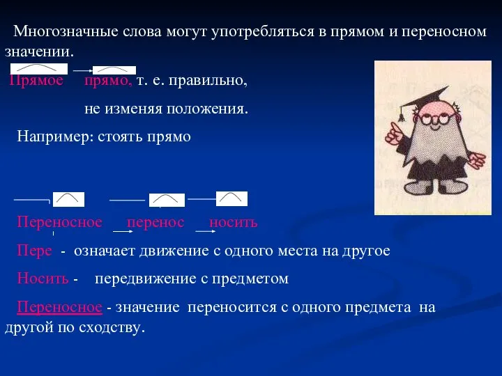 Многозначные слова могут употребляться в прямом и переносном значении. Прямое прямо,