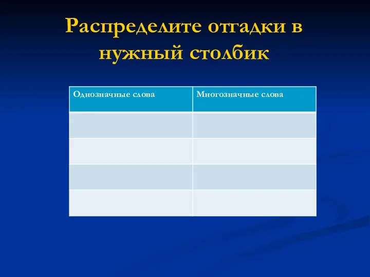 Распределите отгадки в нужный столбик