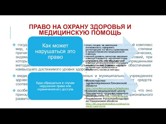 ПРАВО НА ОХРАНУ ЗДОРОВЬЯ И МЕДИЦИНСКУЮ ПОМОЩЬ государство принимает на себя