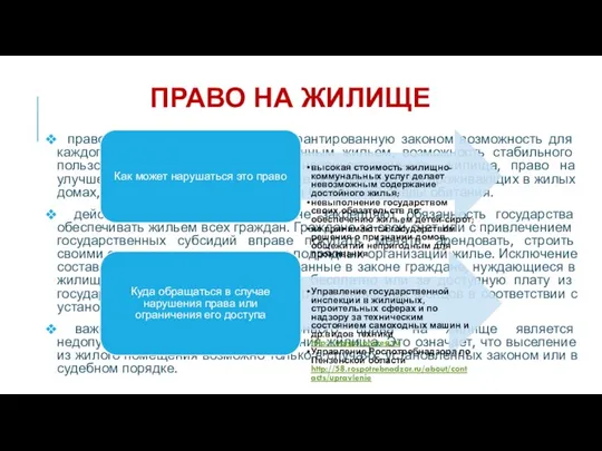 ПРАВО НА ЖИЛИЩЕ право на жилище предполагает гарантирован­ную законом возможность для