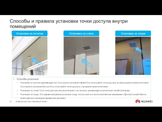 Способы и правила установки точки доступа внутри помещений Способы установки: Установка