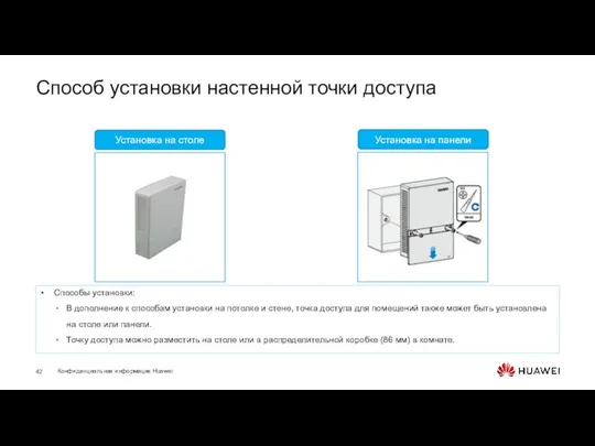 Способ установки настенной точки доступа Установка на панели Установка на столе